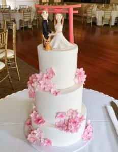 Mind Over Batter custom cake, gallery photo 63